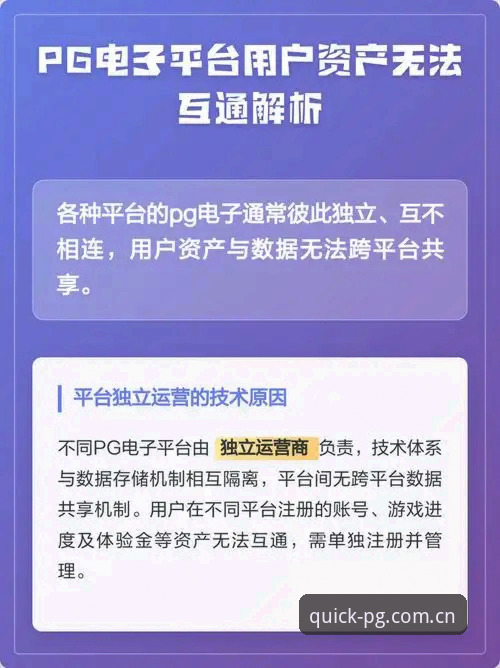 PG电子平台最新动态：如何锁定PG电子官方入口，老用户分享高效访问秘籍
